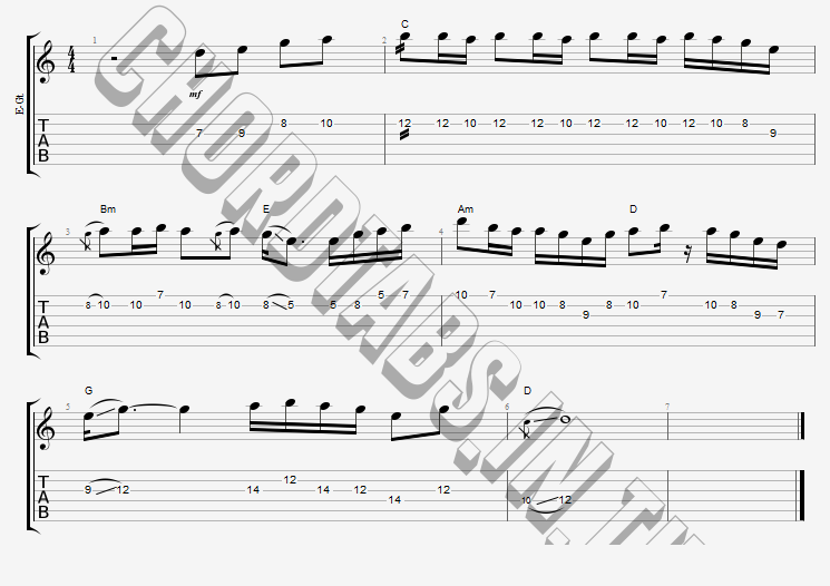 แทป Style Taylor Swift