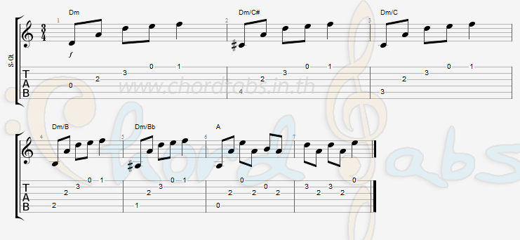 แทป เวลาในขวดแก้ว Butterfly