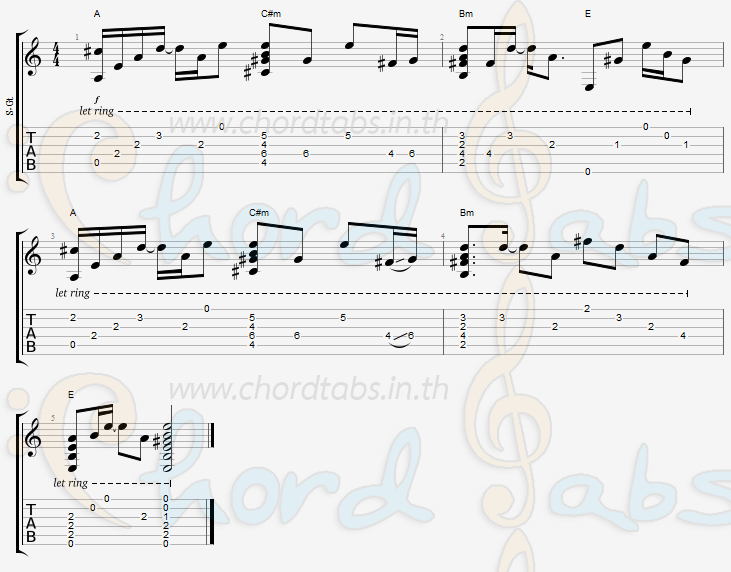 แทป เงาในหัวใจ เป๊กซ์ Zeal