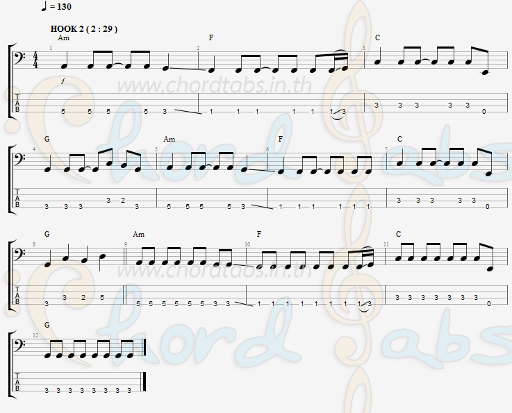 แทป Otherside Red Hot Chili Peppers
