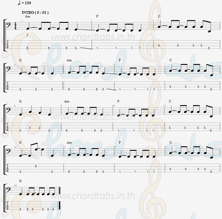 แทป Otherside Red Hot Chili Peppers