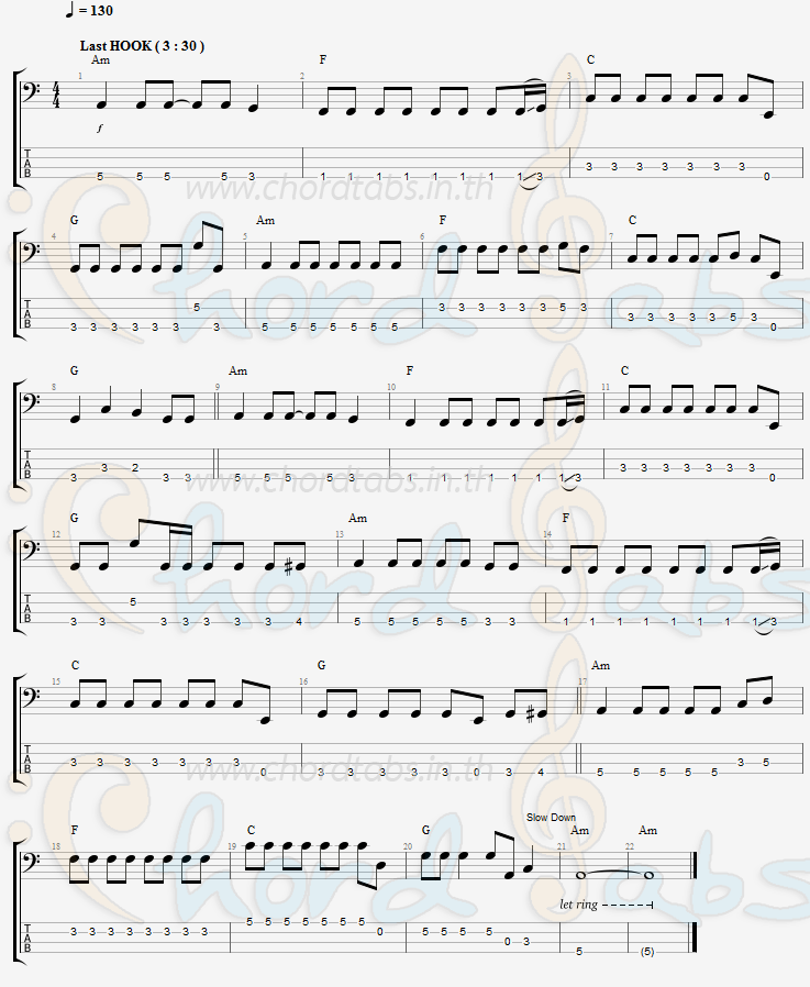 แทป Otherside Red Hot Chili Peppers