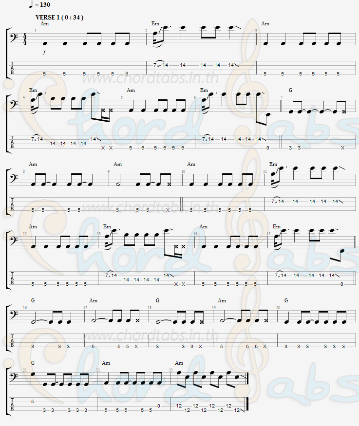 แทป Otherside Red Hot Chili Peppers