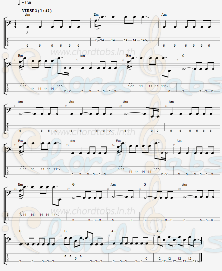 แทป Otherside Red Hot Chili Peppers