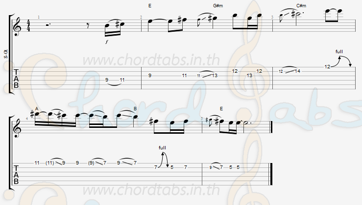 แทป รักสองเรากับเขาอีกคน วงไทยทำ