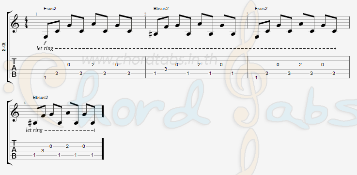 แทป สายตา ใบเฟิร์น พิมพ์ชนก