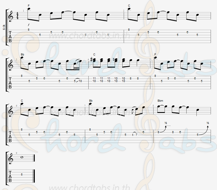 แทป สายตา ใบเฟิร์น พิมพ์ชนก