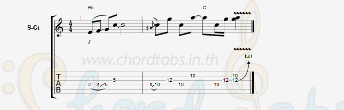 แทป สายตา ใบเฟิร์น พิมพ์ชนก