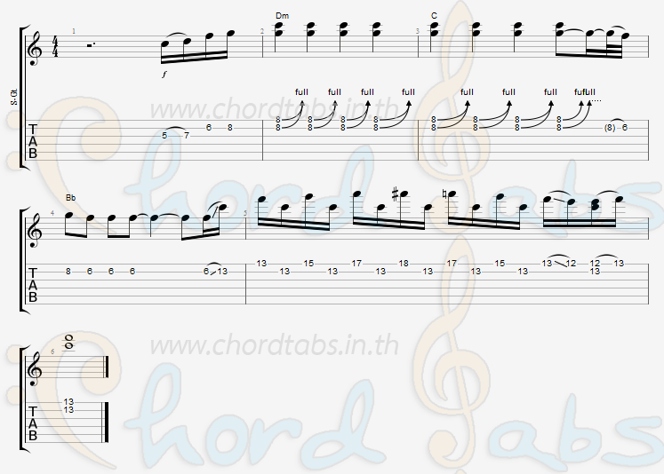 แทป สายตา ใบเฟิร์น พิมพ์ชนก