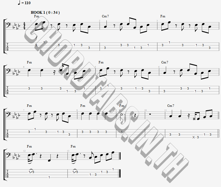 แทป Stayin_‘_Alive Bee Gees