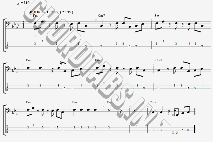 แทป Stayin_‘_Alive Bee Gees