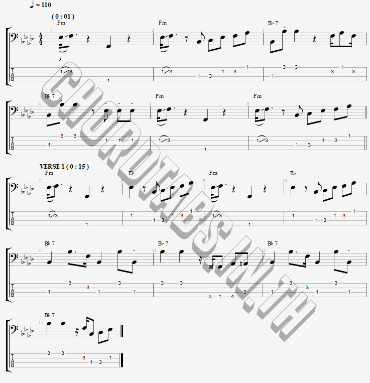 แทป Stayin_‘_Alive Bee Gees