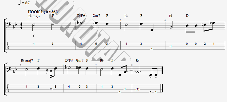 แทป Honesty Billy Joel