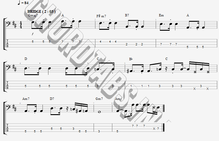 แทป Just_The_Way_You_Are Billy Joel
