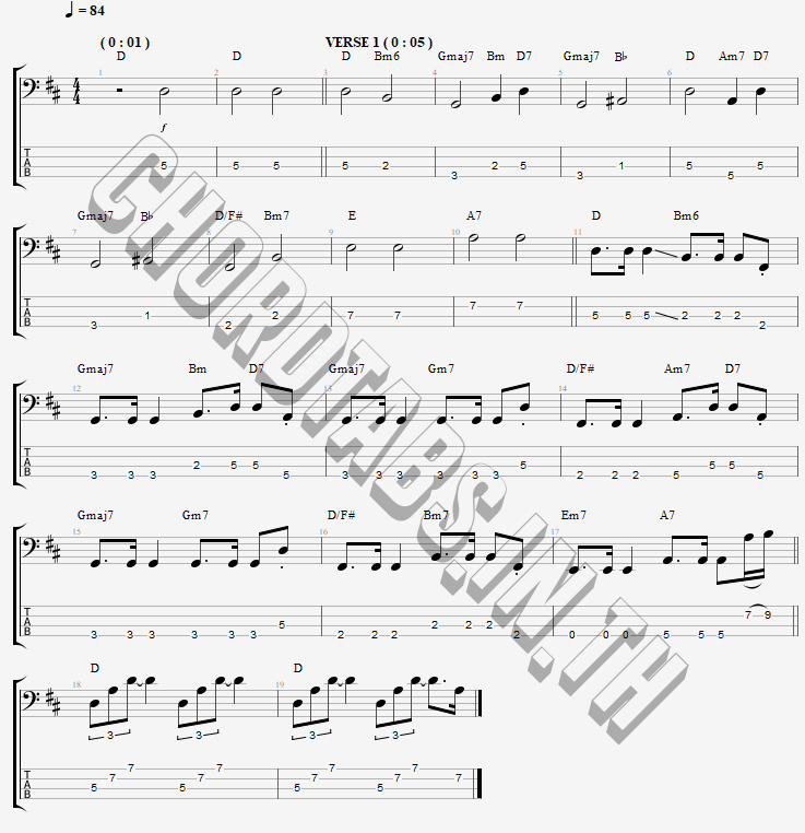แทป Just_The_Way_You_Are Billy Joel