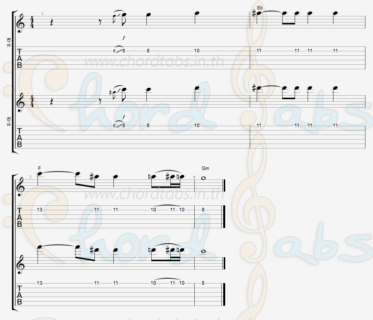 แทป ด็อกเตอร์น้ำแข็ง ติ่ง สรวิทย์