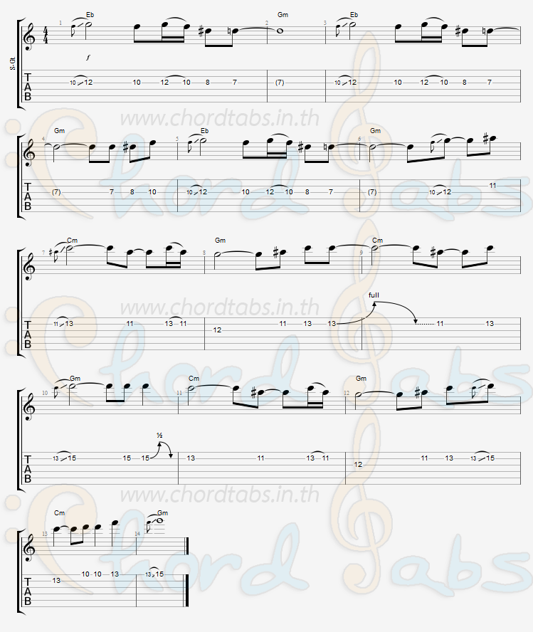 แทป ด็อกเตอร์น้ำแข็ง ติ่ง สรวิทย์