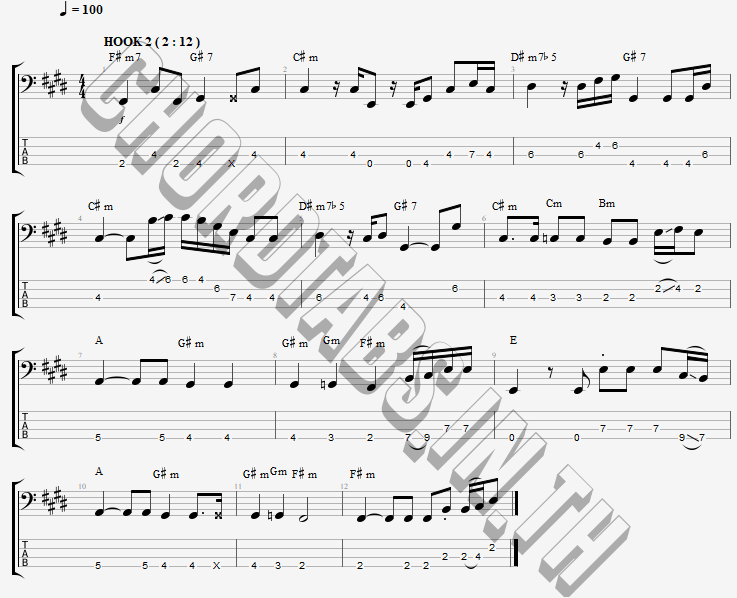 แทป Change_The_World Eric Clapton
