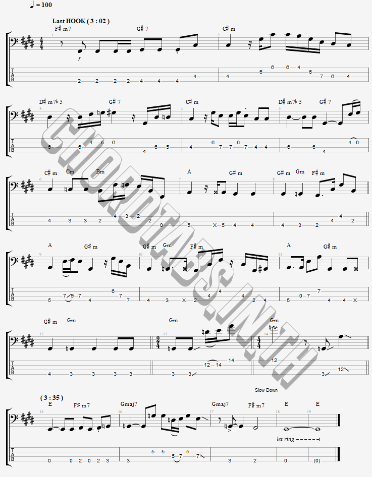 แทป Change_The_World Eric Clapton