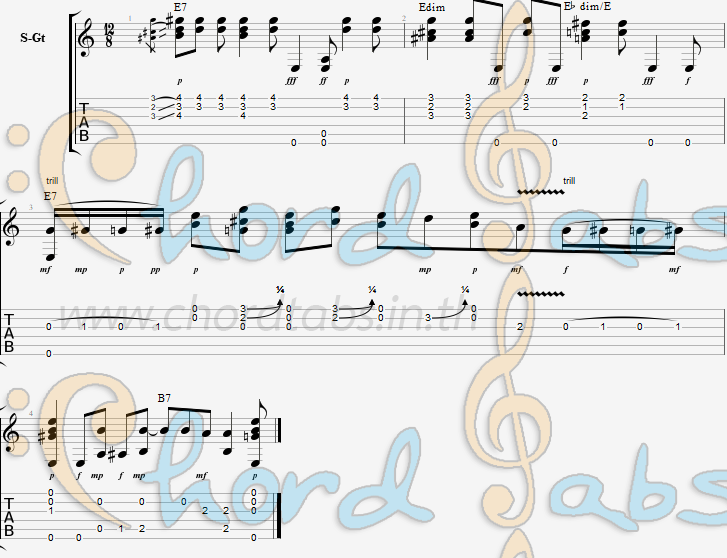 แทป Change_The_World Eric Clapton