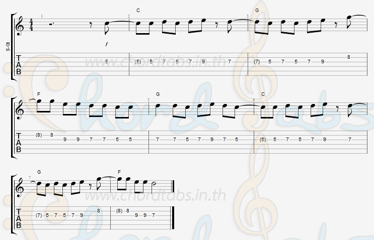 แทป Kaze_wind Yamazaru