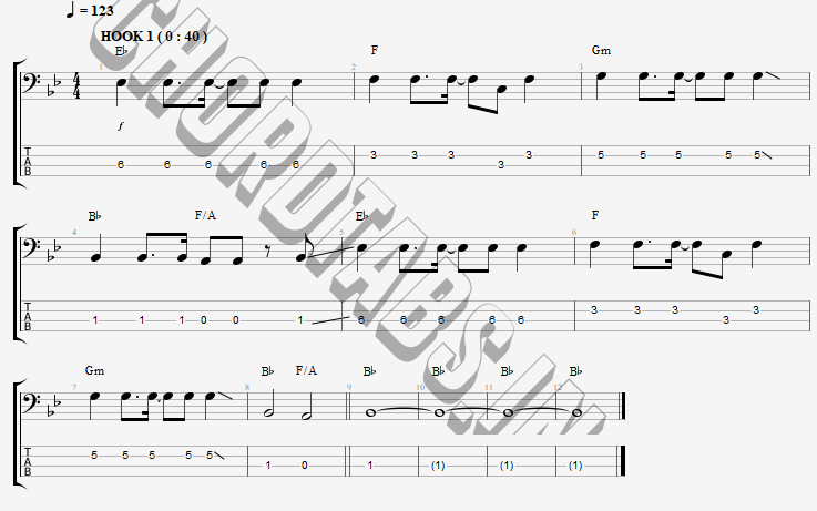 แทป How_to_save_a_life The Fray
