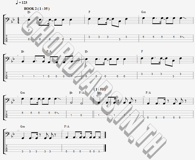 แทป How_to_save_a_life The Fray