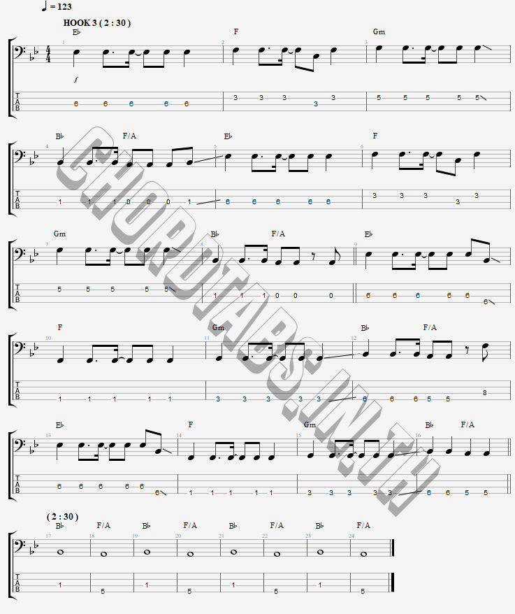 แทป How_to_save_a_life The Fray