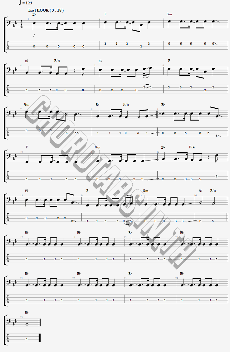 แทป How_to_save_a_life The Fray