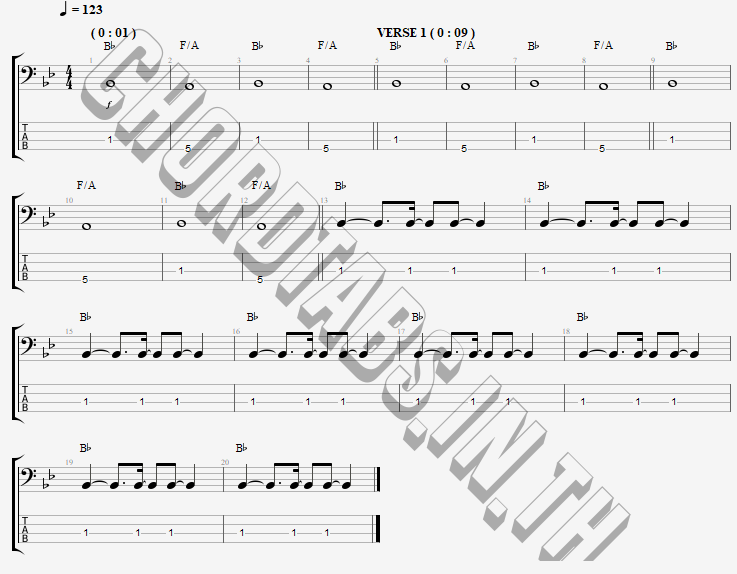 แทป How_to_save_a_life The Fray