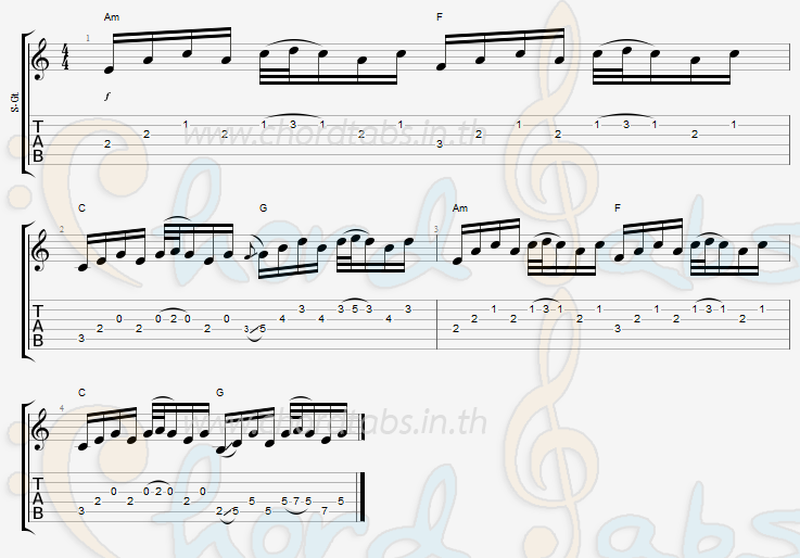 แทป ในคืนแห่งกัน System 4