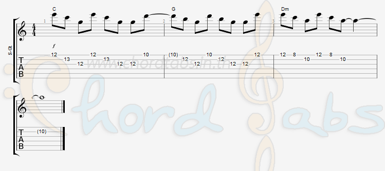 แทป ในคืนแห่งกัน System 4