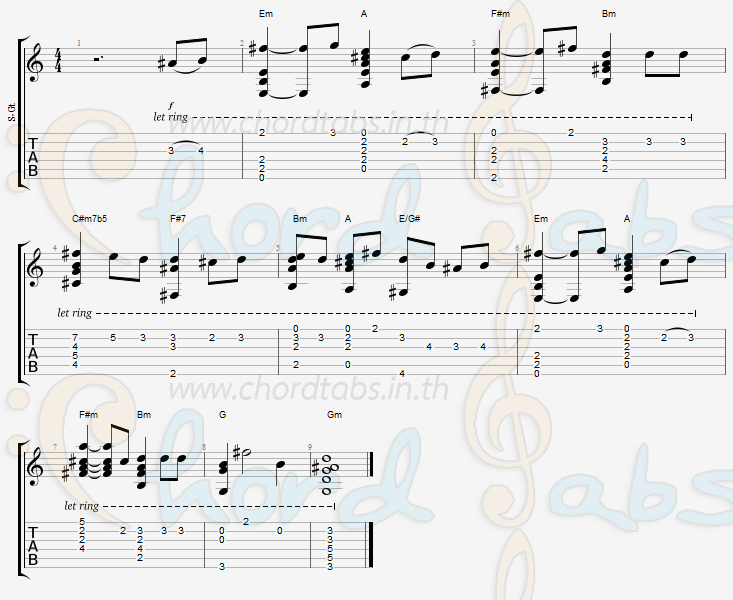 แทป ป๋อง แบงค์ ธิติ