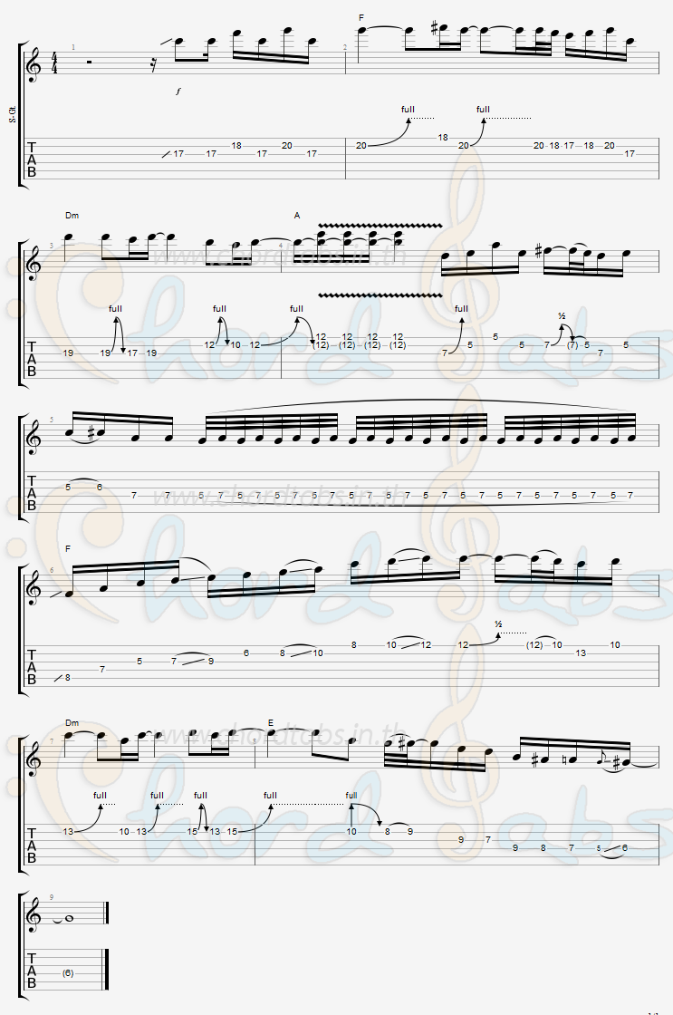 แทป ใกล้แต่ไกล Crescendo