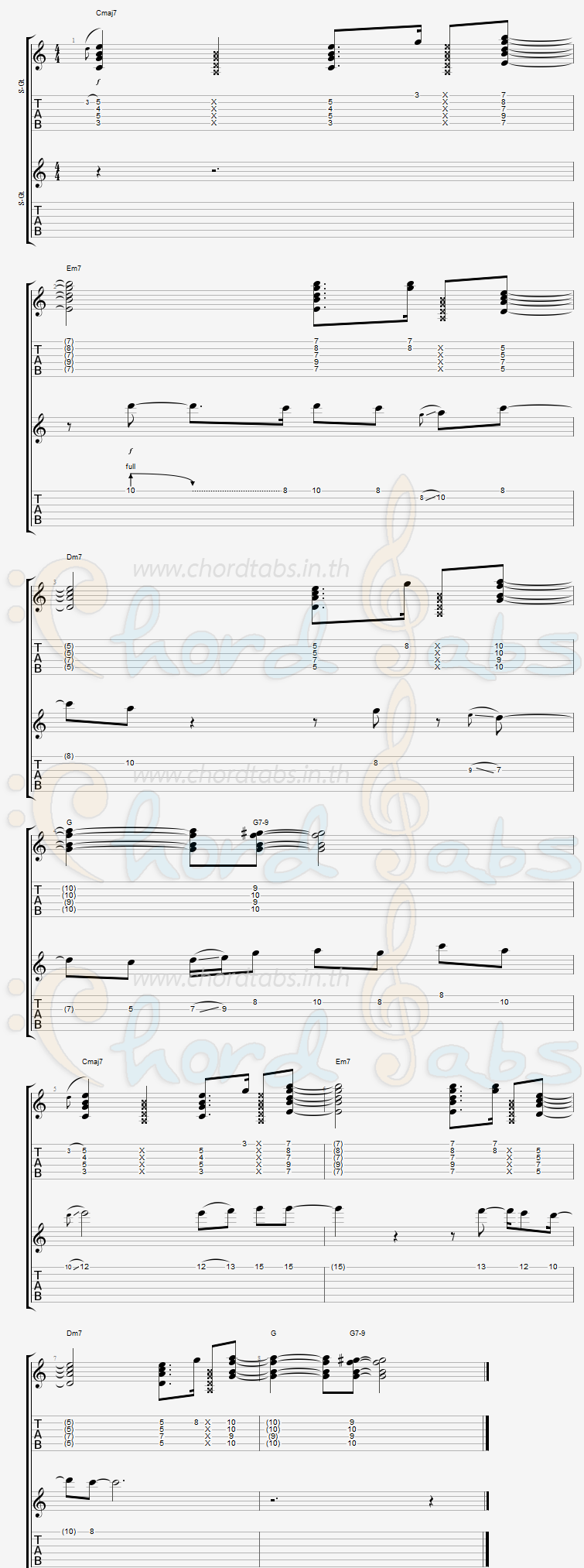 แทป รอ_(Wedding_Song) Na Basketband