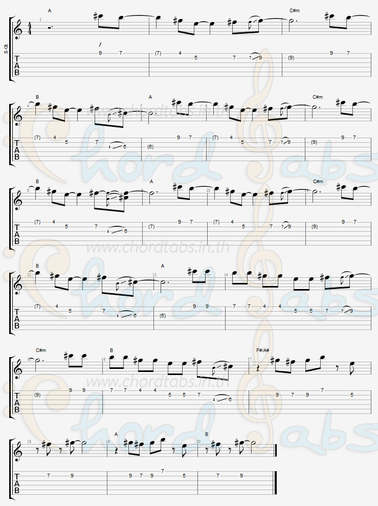 แทป ถ้าเธอคิดจะลืมเขา แพรวา