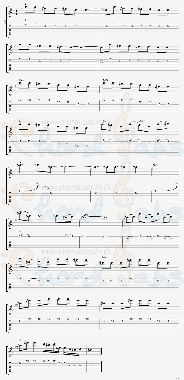แทป ถ้าเธอคิดจะลืมเขา แพรวา