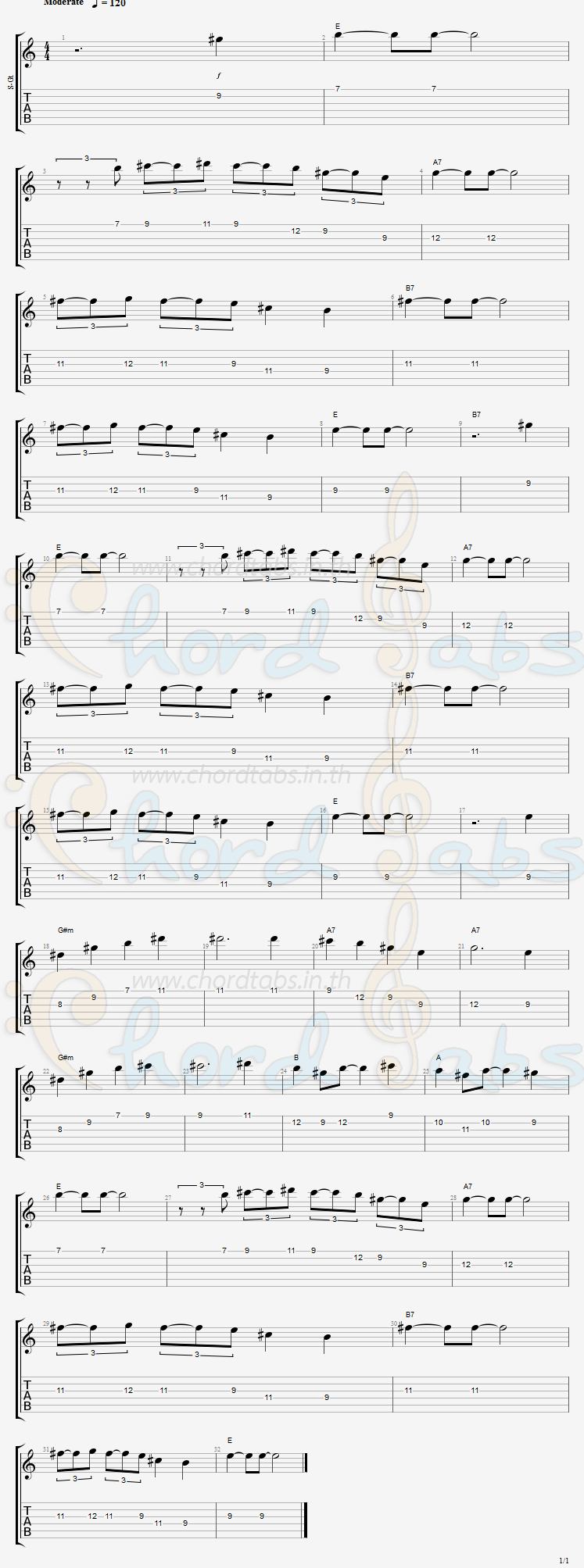 แทป ยามเย็น เพลงพระราชนิพนธ์