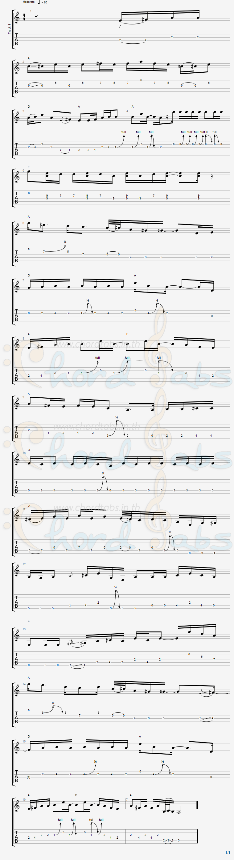 แทป Cotton_Fields John Fogerty (Ex CCR)