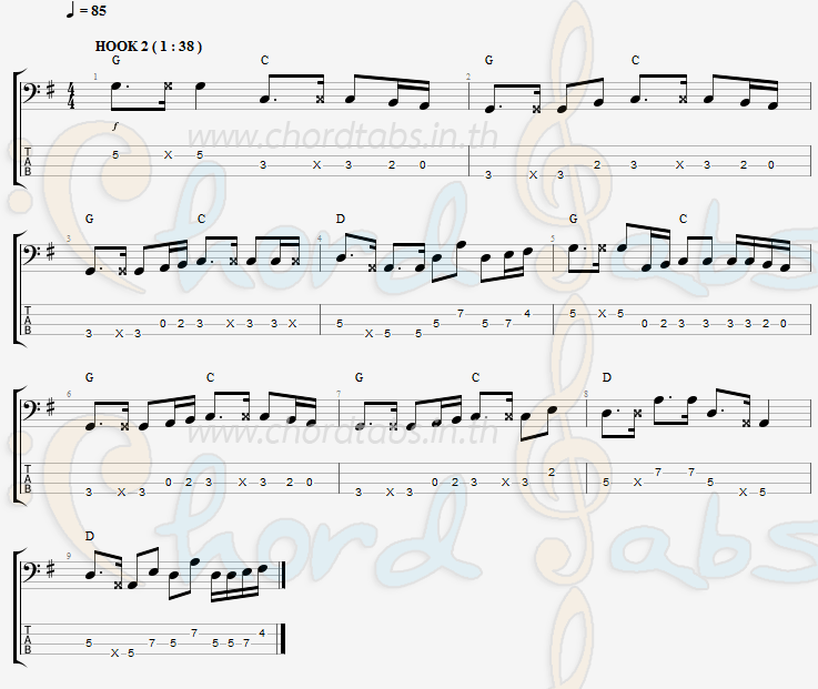 แทป Leaving_On_A_Jet_Plane JOHN DENVER