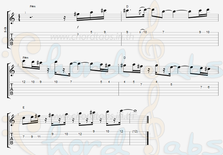 แทป หลับตาแล้วฝัน นอ นรเทพ มาเเสง