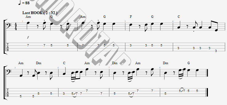 แทป เขียนด้วยใจลบด้วยน้ำตา หญิง ธิติกานต์