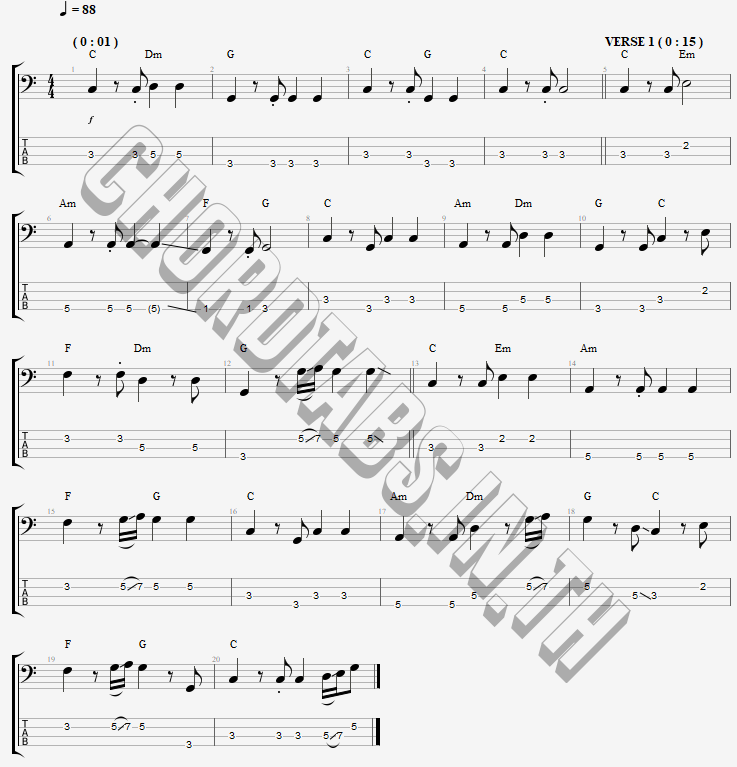 แทป เขียนด้วยใจลบด้วยน้ำตา หญิง ธิติกานต์