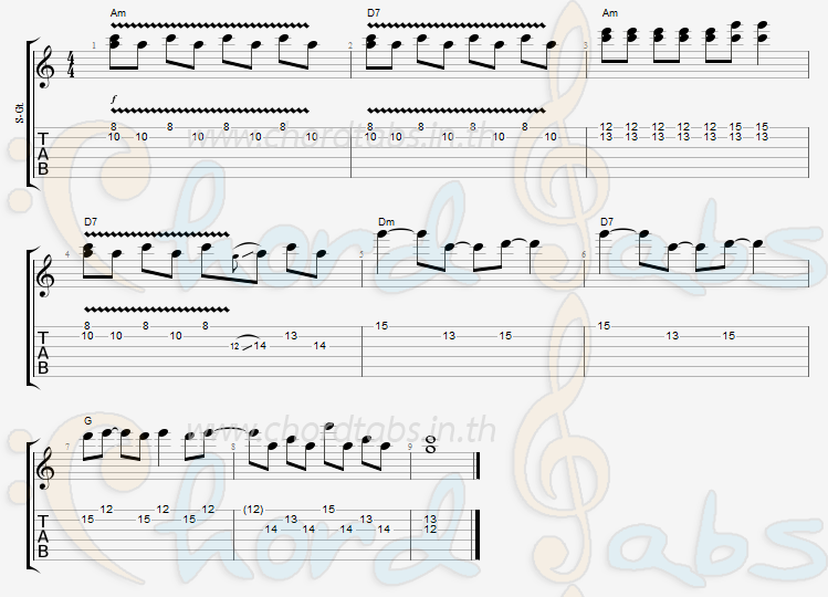 แทป อย่าปล่อยให้เขาหลุดมือ Nitaa