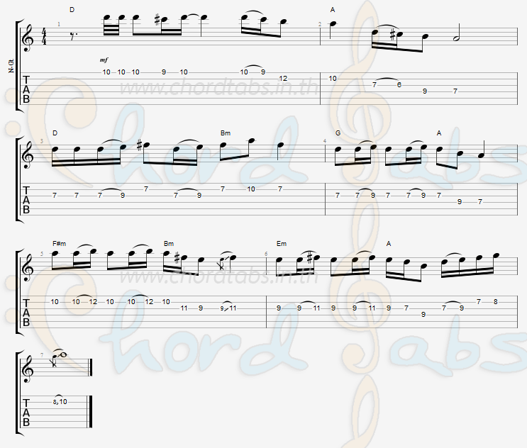 แทป อยากเป็นคนถูกเรียกว่าแฟน พราว อาร์ สยาม