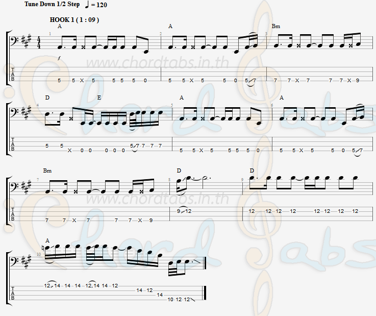 แทป ด้วยดี The Black Nails