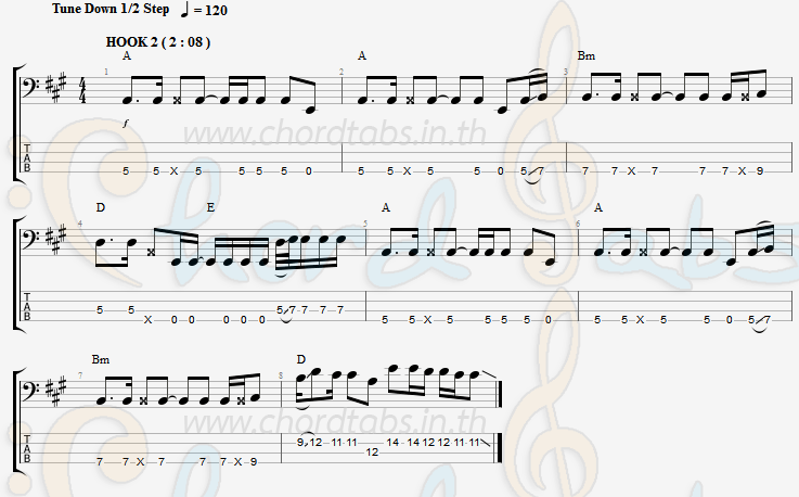 แทป ด้วยดี The Black Nails