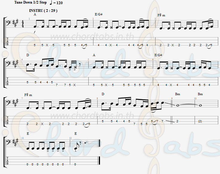 แทป ด้วยดี The Black Nails