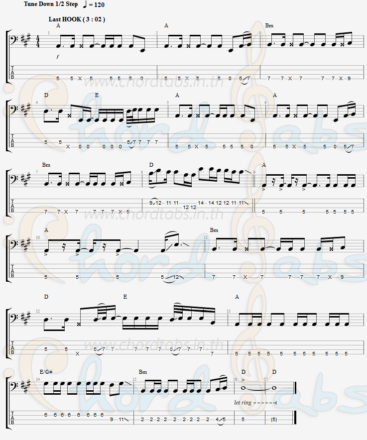 แทป ด้วยดี The Black Nails