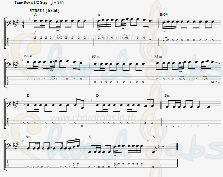 แทป ด้วยดี The Black Nails